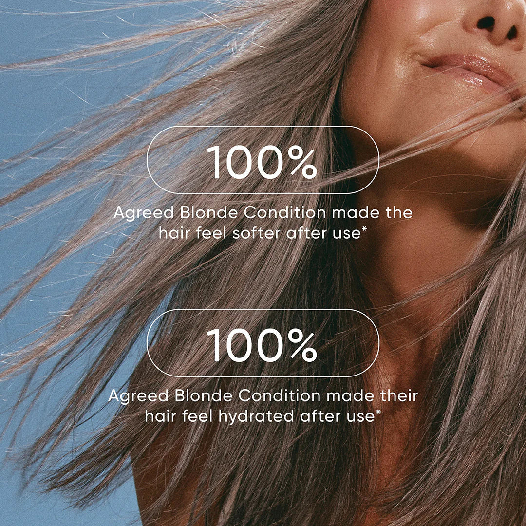 Blonde NAK Signature – shampoo y acondicionador