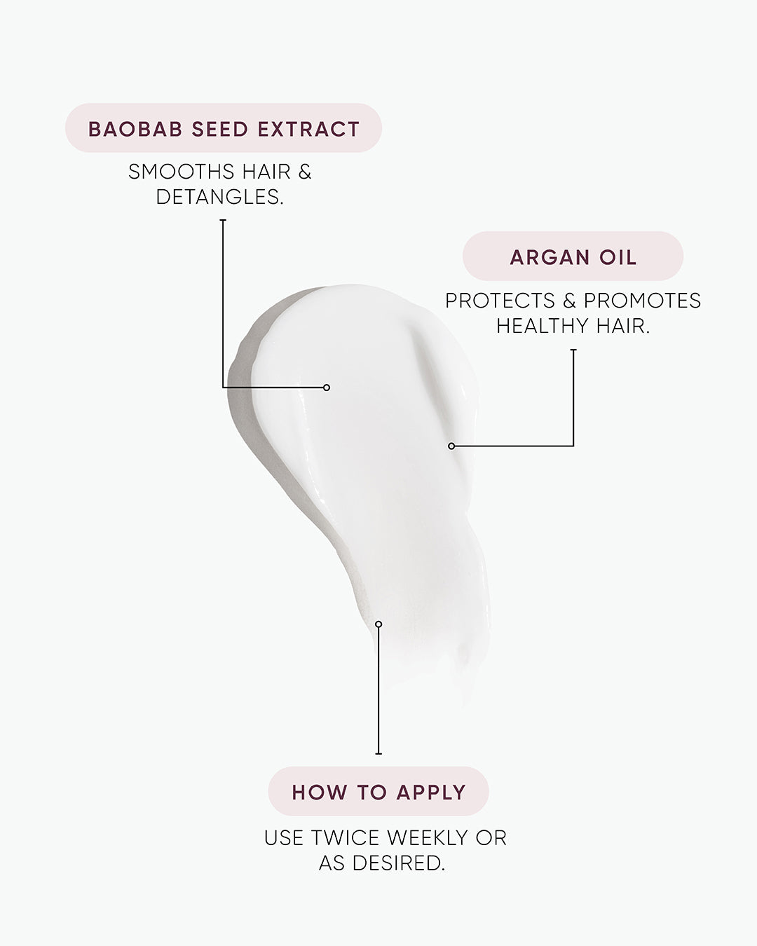 Ultimate Treatment Signature 150ml - NAK Signature 2