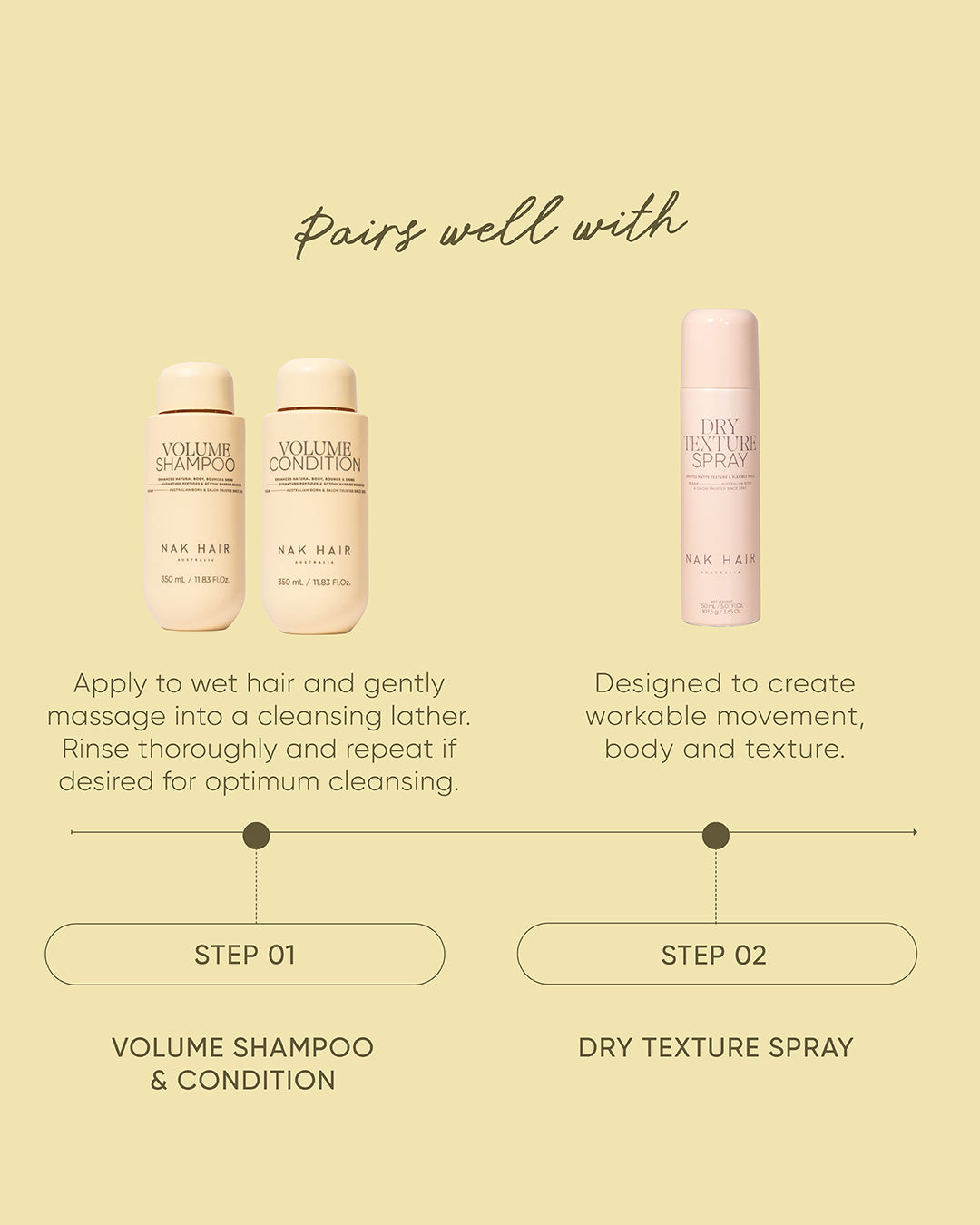 Shampoo Volume Signature 350ml - NAK Signature 7