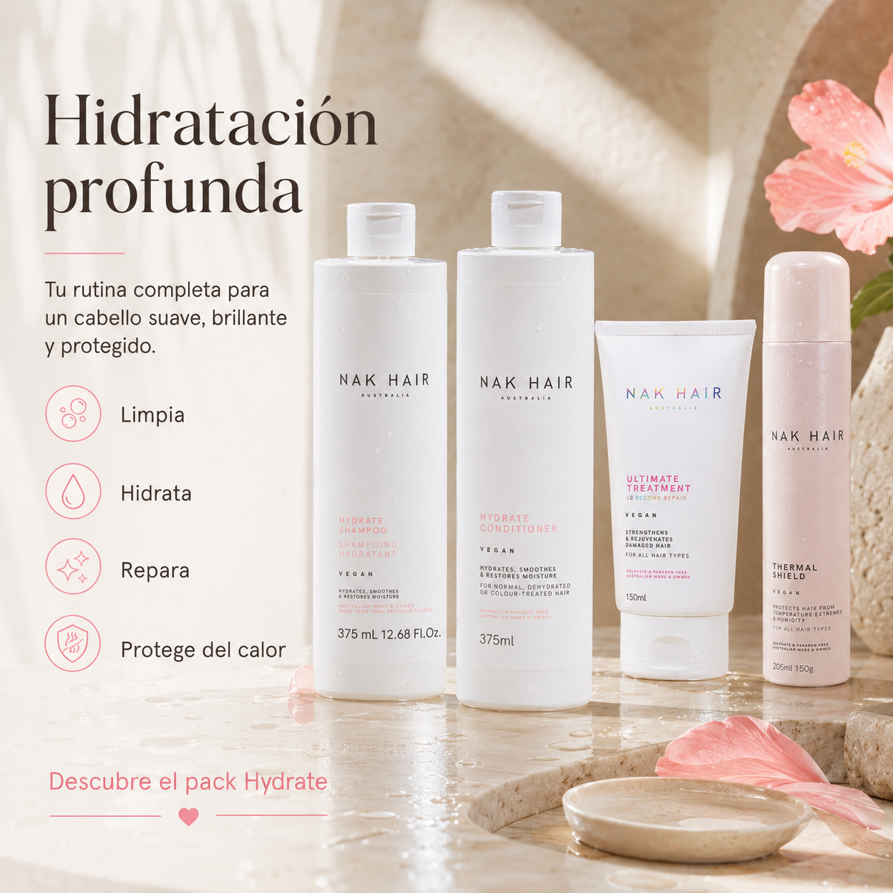 Pack Hidratación Diaria Premium