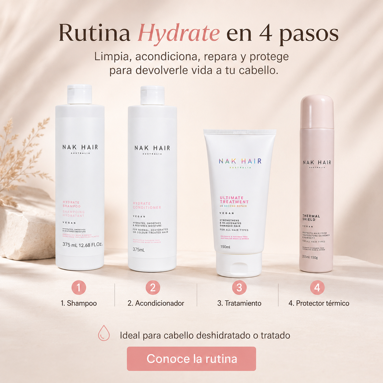 Pack Hidratación Diaria Premium