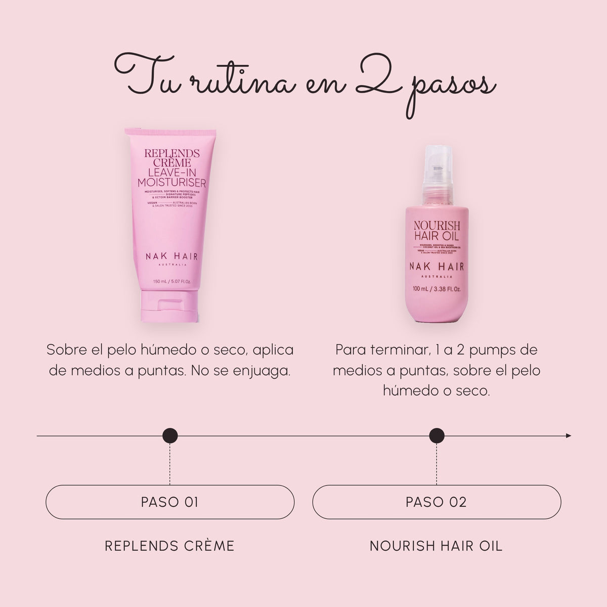 Tu rutina en 2 pasos con Replends Crème Leave-In 150 ml + Nourish Hair Oil 100 ml