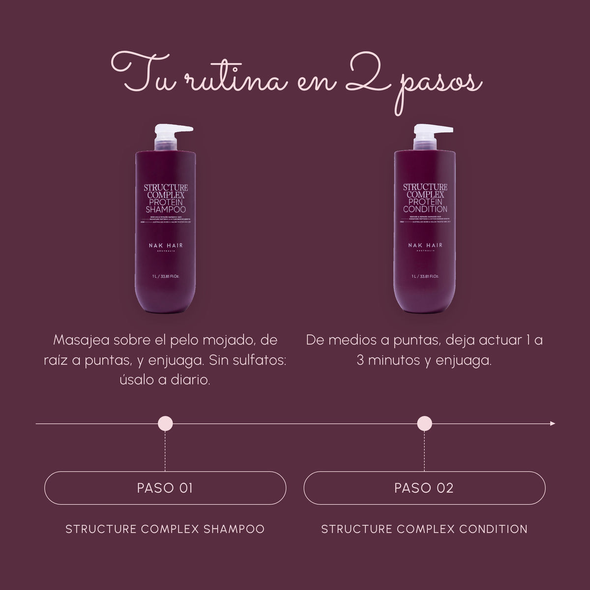 Tu rutina en 2 pasos con Structure Complex Protein Shampoo 1 L + Structure Complex Protein Condition 1 L