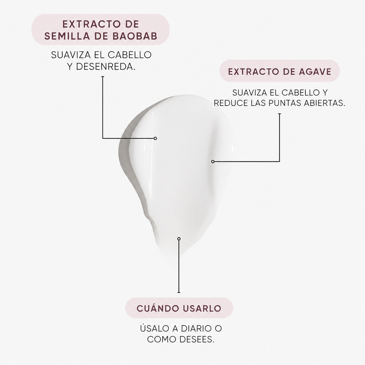 Tratamiento Replends Crème