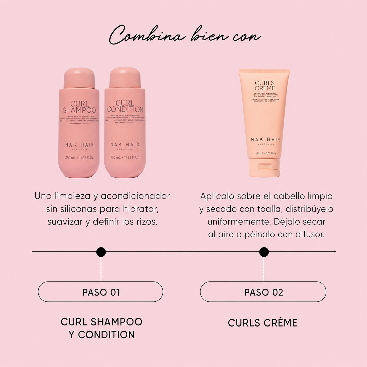 Signature Curl Shampoo aplicación en rizos definidos