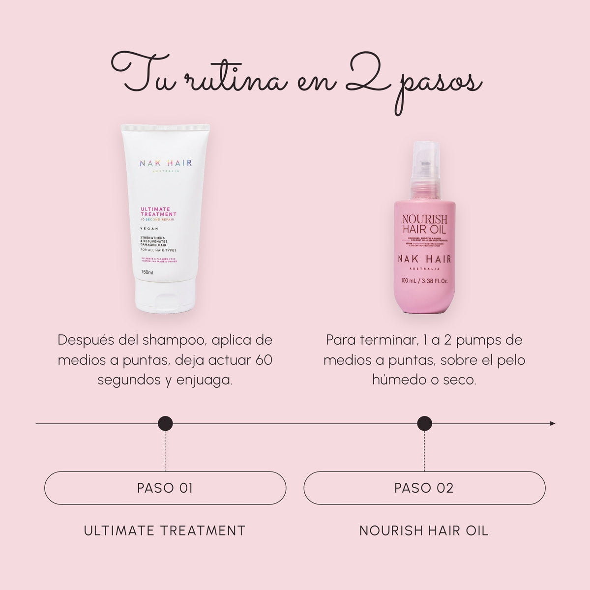 Tu rutina en 2 pasos con Ultimate Treatment 150 ml + Nourish Hair Oil 100 ml