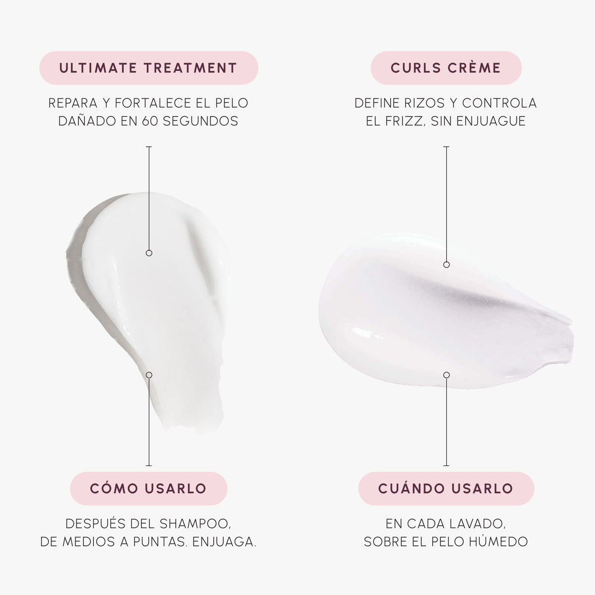 Texturas de Ultimate Treatment y Curls Crème NAK Hair con cómo y cuándo usarlas