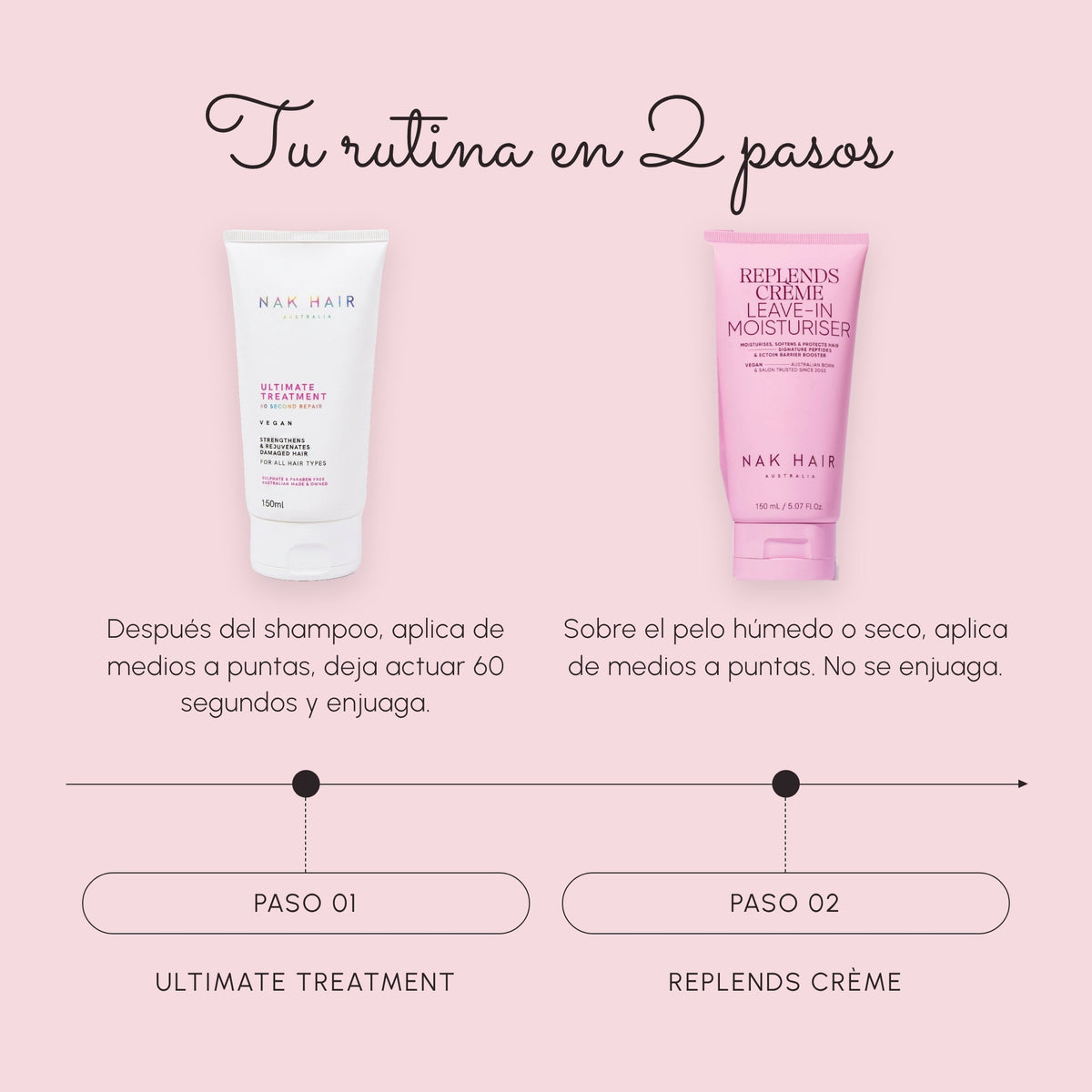 Tu rutina en 2 pasos con Ultimate Treatment 150 ml + Replends Crème Leave-In 150 ml